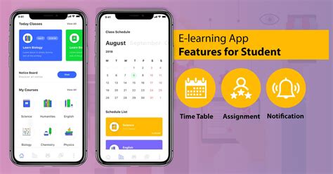 What is a yelp app & how does this yelp app work? How much does it cost to develop an E-learning app ...