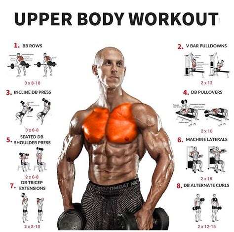 Full Complex Body Workout