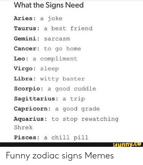 People born under the sign of cancer are often very artistic, and many of them know how to communicate their rich emotional cues with a brush, by word or through people born under the sign of taurus are often quite introverted and they like to keep their distance, even from their best friends. What the Signs Need Aries a Joke Taurus a Best Friend ...