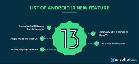 Android New Features You Must Try Out Today