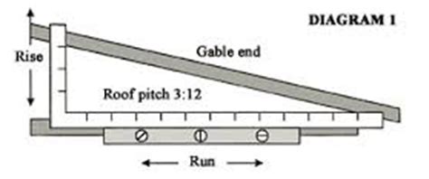 This flashing is used to seal the opening where the chimney penetrates the roof to divert rain and snow down from the roof and away. Homes with raised roof structures