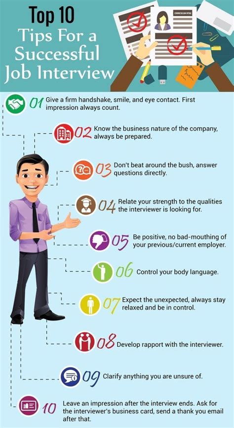 Infographic Infographic Top 10 Tips For A Successful Job Interview Accounting Job Ideas