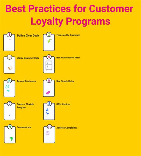 Ten Best Practices For Customer Loyalty Programs In 2022 Reviews