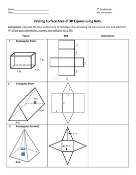 Finally, you need to add these two areas together to find the total surface area. Surface Area of Solids using Nets (With images) | Surface ...