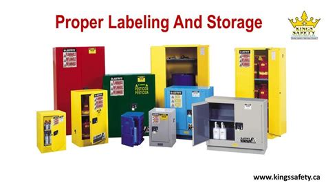 Proper Chemical Labeling And Storage Is Essential For A Safe Work