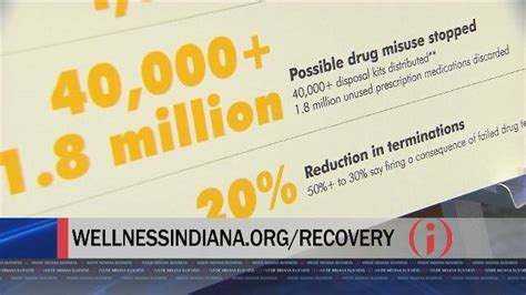 New Statewide Indiana Workforce Recovery Program Inside Indiana Business