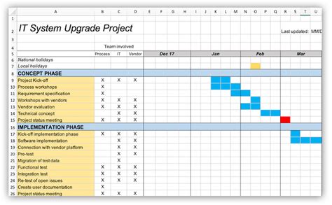 The left side outlines a list of tasks, while the right side has a timeline with schedule bars that visualize work. How to Create a Gantt chart in Excel (with Template)