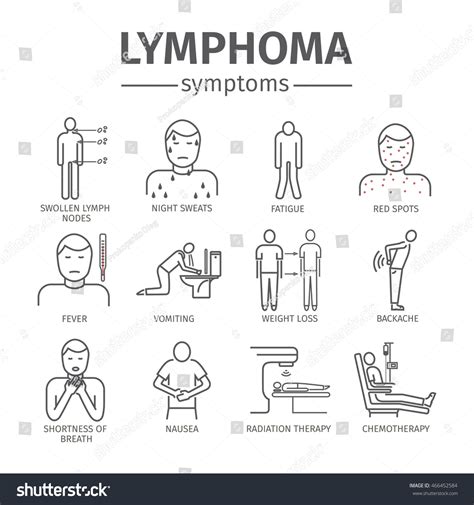 Lymphoma Signs Lymphatic Cancer Symptoms Line Stock Vector 466452584