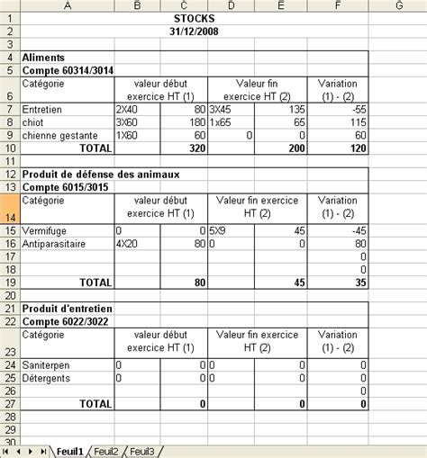 Photo © mobilier national, thibaut chapotot. Compta : stock autres que animaux - la comptabilité et l ...