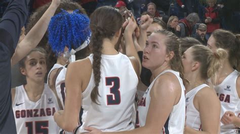 Gonzaga Womens Basketball Sets Record With Latest Ap Poll Ranking
