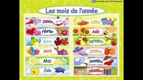 Français les mois de l'année chanson. Months of the year French song