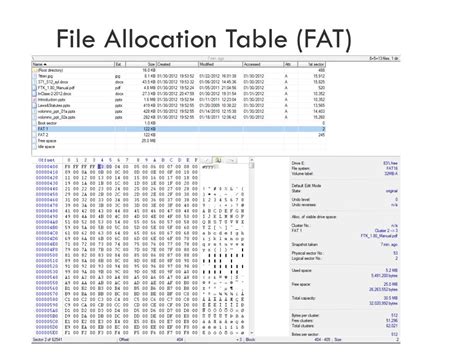 The file allocation table's location is specified in the bios parameter block (bpb) of the fat boot sector. PPT - Vurdering for læring PowerPoint Presentation, free ...