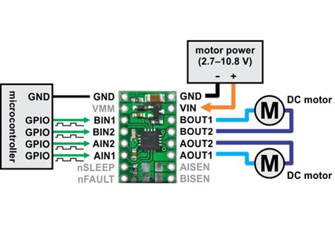 Find content updated daily for low voltage house wiring DRV8833 Dual Motor Driver Carrier (1.2A and low voltage)