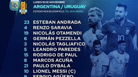 Stream argentina vs uruguay live on sportsbay. Formaciones oficiales amistoso Argentina - Uruguay en Israel - AS Argentina