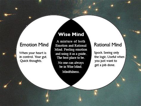 15 Best Mindfulness Memes Images On Pinterest Memes Mindfulness And