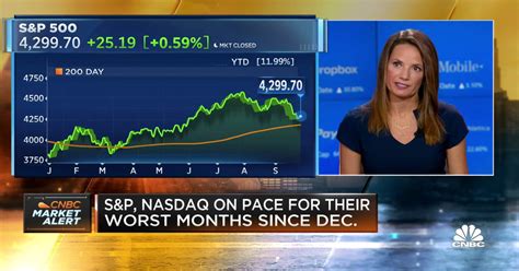 We Expect The Market Correction To Mature As Early As Next Week Says Katie Stockton