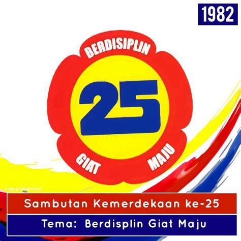 Logo tersebut melambangkan visi negara iaitu untuk mewujudkan satu masyarakat yang berpadu dan mempunyai semangat cintakan negara berpandukan perlembagaan negara dan rukun negara. 30 Logo Kemerdekaan Malaysia Dari Tahun 1977 Sehingga Kini ...