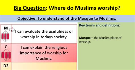 Mosque Lesson Teaching Resources