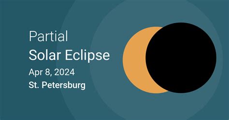April 8 2024 Partial Solar Eclipse In St Petersburg Florida Usa