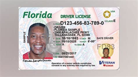 What Documents Do I Need For Real Id