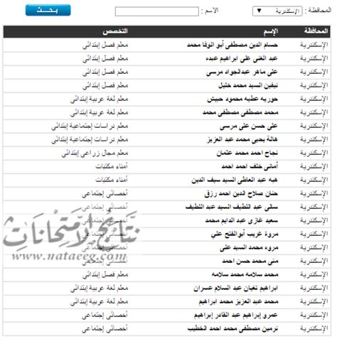See more of ‎وزاره التربيه والتعليم بمحافظه البحيره‎ on facebook. نسخة من أسماء كشوف المقبولين بمسابقة وظائف وزارة التربيه ...