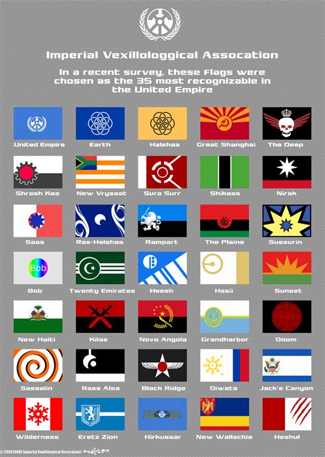 Notable Flags Of The United Empire Rworldbuilding