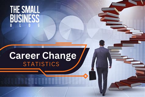 15 Career Change Statistics In 2024 Average Number Of Jobs The