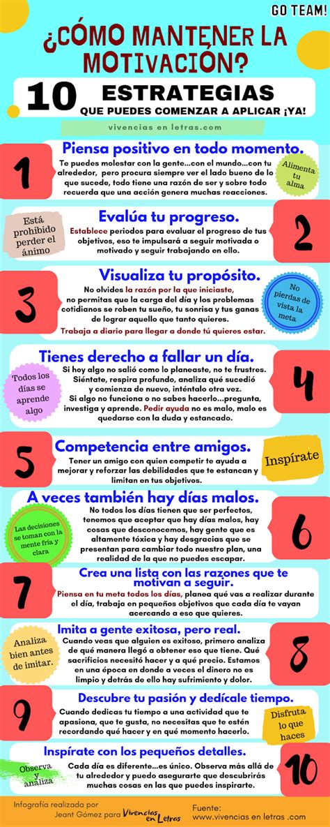 10 Estrategias Que Puedes Usar Para Mantenerte Motivado O Motivada