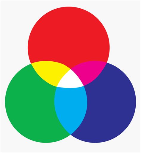 Rgb Color Wheel Rgb Color Wheel Color Wheel Design Color Wheel Images