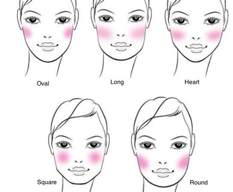 Blush For Face Shape Face Makeup Tips Contour Makeup Blush Makeup