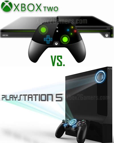 Xbox2 Vs Ps5 Gaming Nigeria
