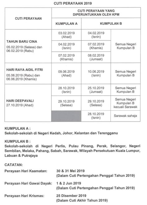 Kalendar cuti sekolah 2019 malaysia. Pencerahan berkenaan cuti sekolah untuk Hari Raya 2019 ...