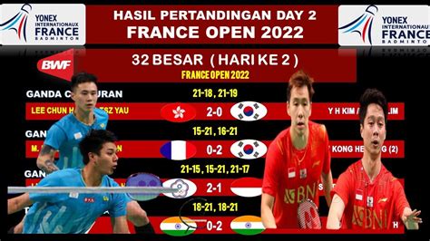 Hasil French Open 2022 Babak 32 Besar Day 2 RABU 26 Oktober 2022 M