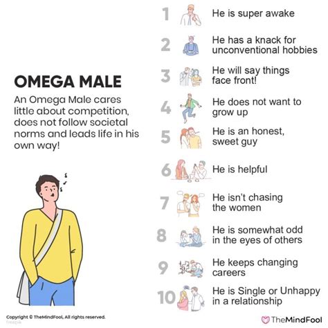 Omega Male 15 Traits To Identify And All About Them