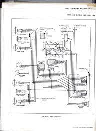 2011 Chevy Impala Wiring Diagram - Wiring Diagram | Impala ...