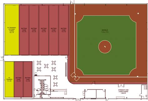 Part of the plans we have in place to sustain softball zone® indoor baseball facility management company, inc. Image result for indoor baseball facilities floor plans ...