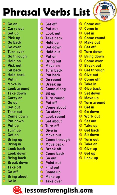 Most Common Phrasal Verbs List Lessons For English Verbs List