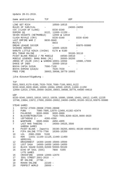 Mikrotik List Port Games Pdf Game Design Video Game Gameplay