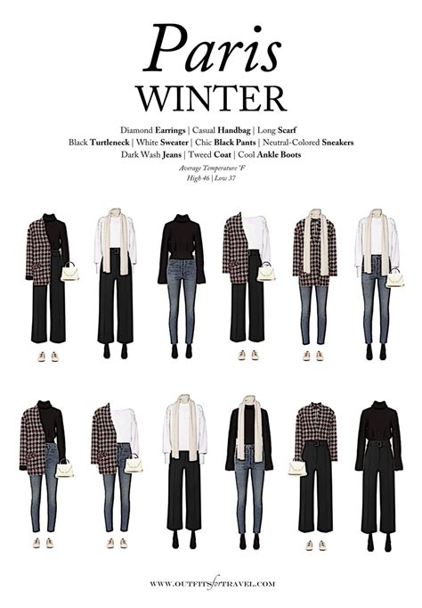 What To Wear To Paris In The Winter A Capsule Wardrobe Outfits For