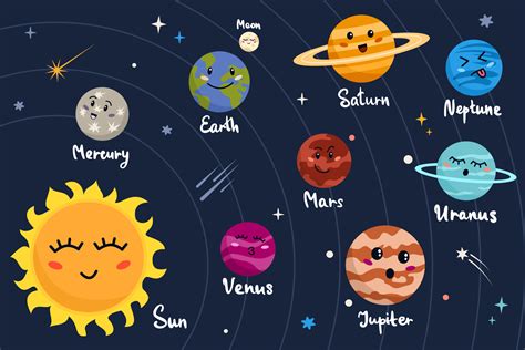 Solar System In Cartoon Style Colored Cute Funny Characters Sun And