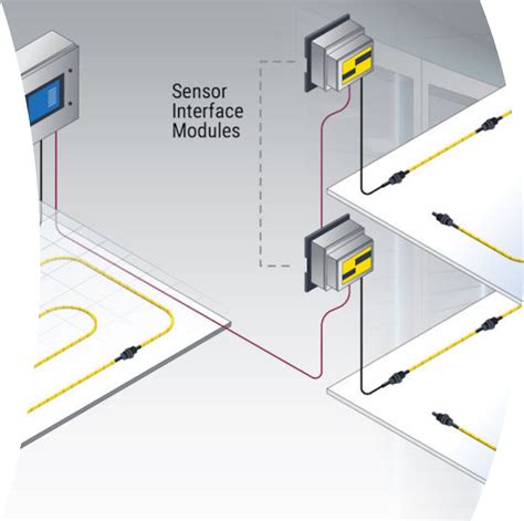 Tracetek Leak Detection Systems For Data Centers Buildings