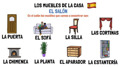 Aprender Español Los Muebles De Casa 🏡 Youtube