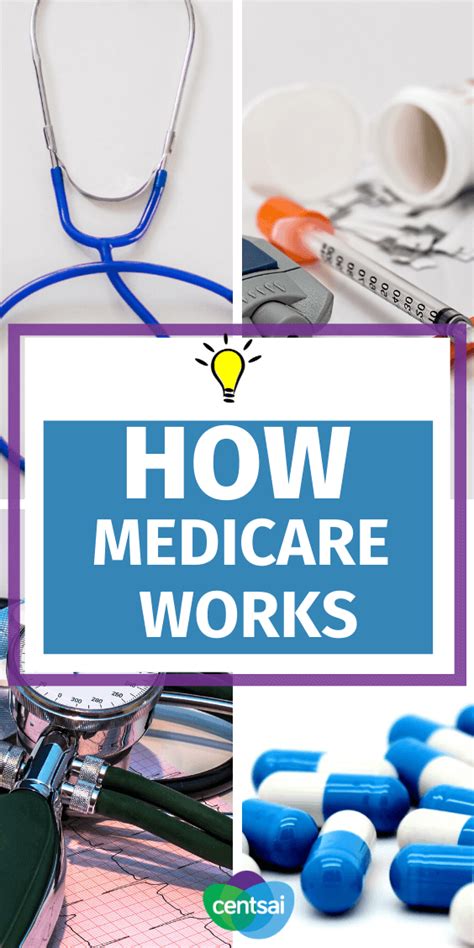How Many Days Does Medicare Cover Rehab