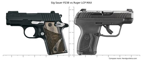 Sig Sauer P Vs Ruger Lcp Max Size Comparison Handgun Hero