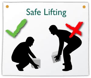 Manual Handling The Art Of Safer Lifting Trucks And Trolleys