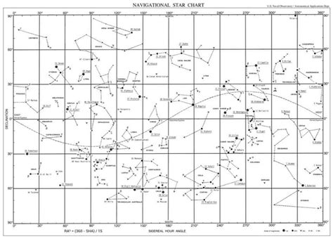 Navigational Star Chart In Printable Star Map Printable Maps