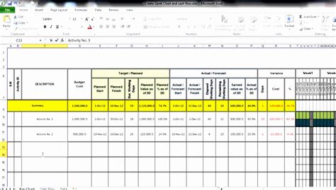 excel spreadsheet gantt chart template exceltemplates
