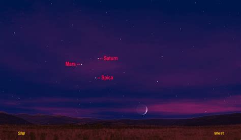 Spot Mars In The Night Sky Before It Disappears Live Science