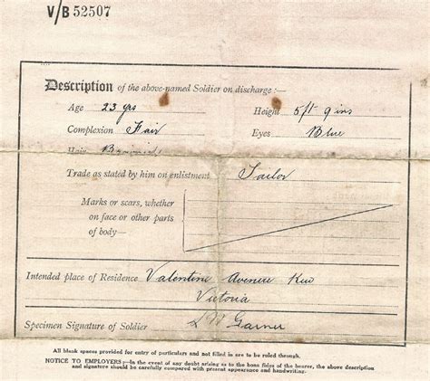 Certificate Of Discharge