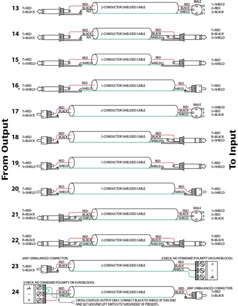 Diagram Audio Xlr Wiring Diagram Meaning Mydiagramonline